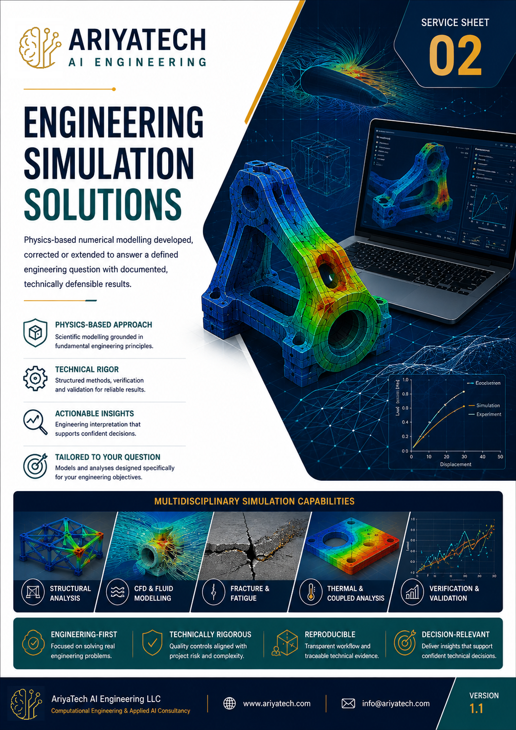 Engineering Simulation Solutions service sheet cover