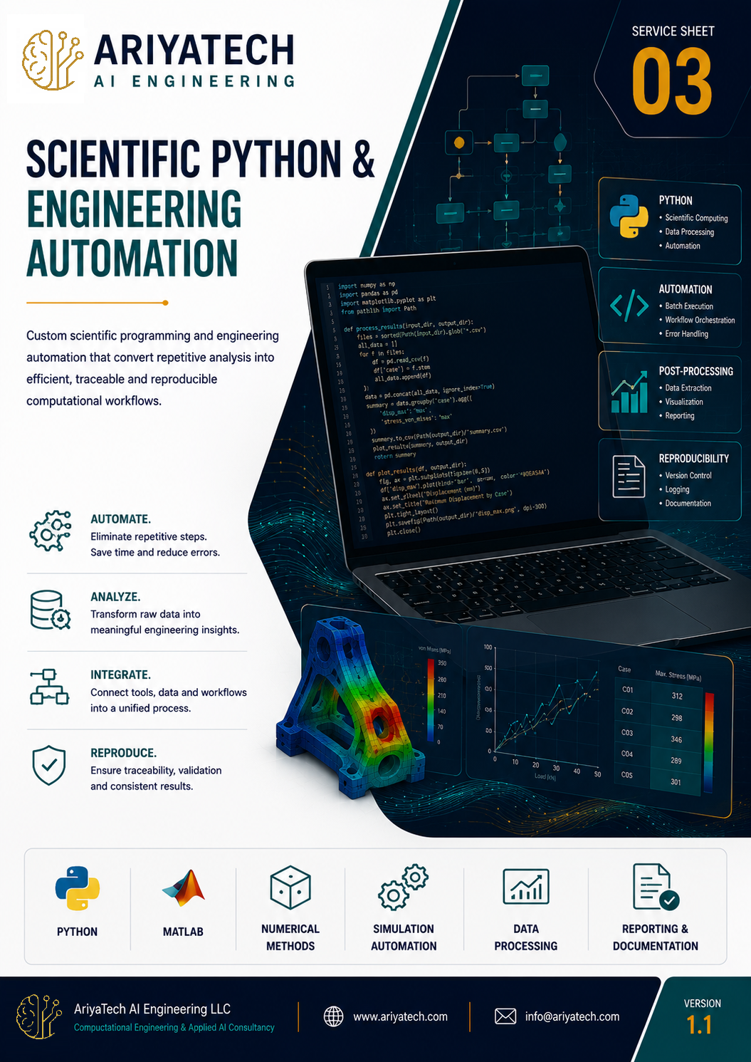 Scientific Python & Engineering Automation service sheet cover