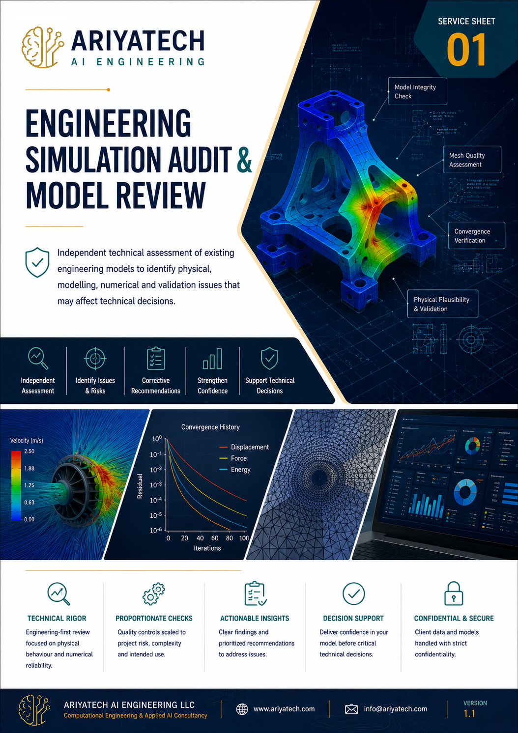Engineering Simulation Audit & Model Review service sheet cover