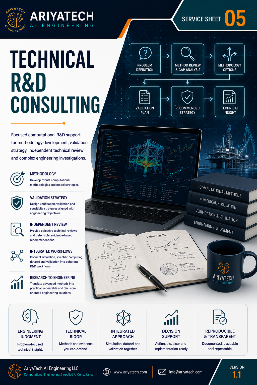 Technical R&D Consulting service sheet cover